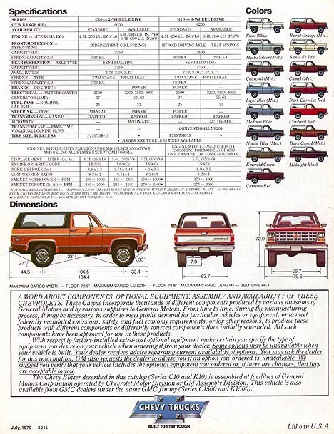 1980 Chevrolet Blazer Brochure Page 2